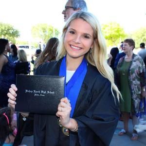 Meet your Posher, Mallory